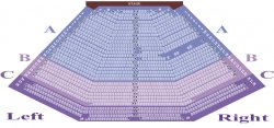 Seating chart